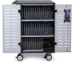 Ergotron DM40-2008-2