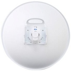 Ubiquiti PBE-5AC-Gen2