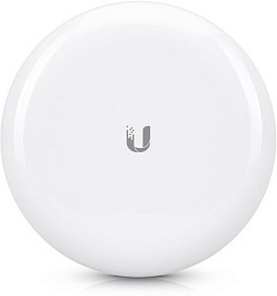 Ubiquiti GBE